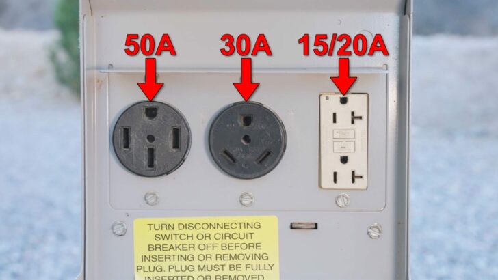 Pictured are 50A with four prongs (far left), 30A with three prongs (middle), 15/20A is a house electrical outlet (far right).
